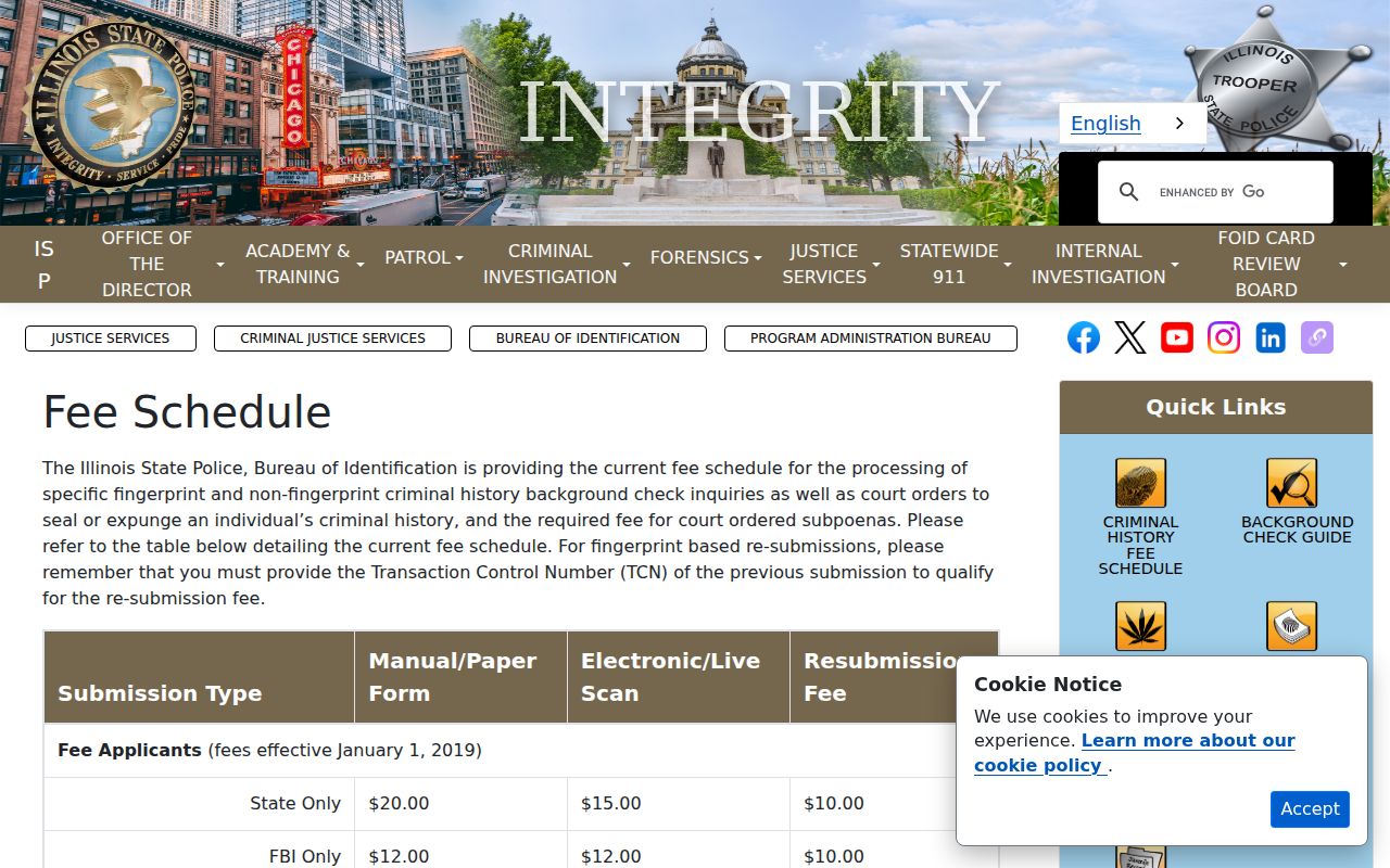 Illinois State Police Bureau of Identification fee schedule